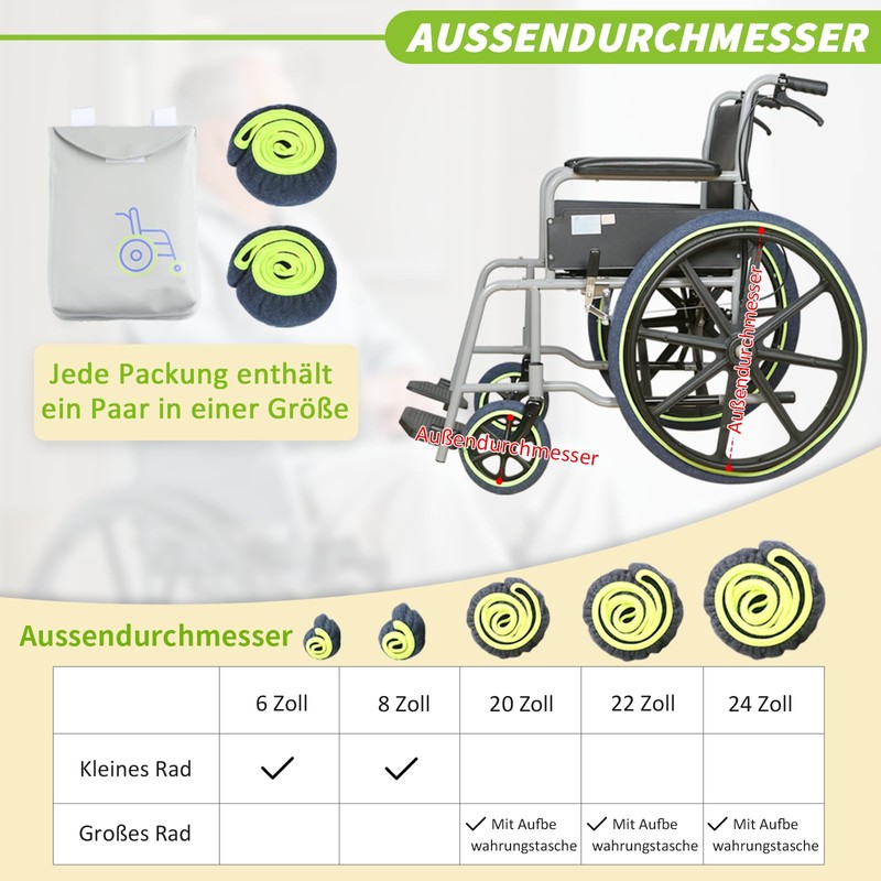 Wheelchair Wheel Covers (Pack of 2) - Dustproof & Low