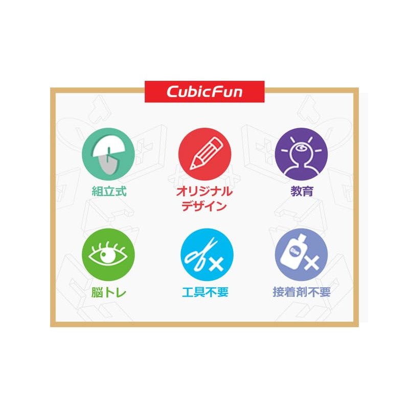 Cubic Fan S3031h Queen Ann's Revenge Mini Model 3D Puzzle