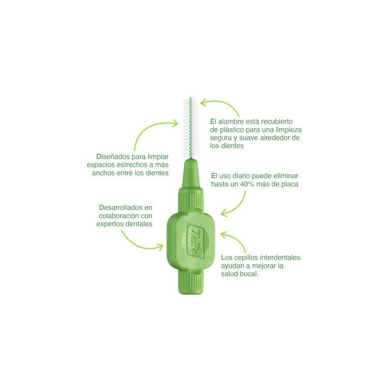 Cepillo Interdental TePe #0 al #5 Surtido 6 Piezas Limpieza