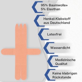 Zancony Pre-Cut Kinesiology Tape for Wrist or Computer Hand Incredible Support for Athletic Sports Relaxing Muscles Convenient to Use Latex Free High Breathability 95% Cotton and 5% Spandex 5pcs