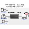 iO Data USB HDMI Converter Adapter for Telework Web Conference
