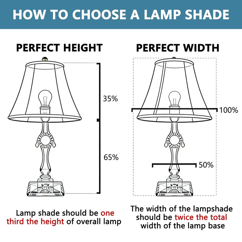 Bell Lamp Shades Set of 2, 6.5" × 13" ×