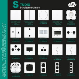 REV Studio, Socket with Cover, Flush-Mounted, White