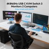 KVM Switch 3 Monitors 1 Laptop & 1 Desktop, Reyoten