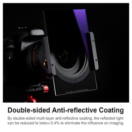 K&F Concept ND8 Filter, Hard Graduated Grad Neutral Density Filter ND8(0.9/3 Stops) 100 * 150 * 2.0mm Square Filter Optical Glass GND Slim HD 20 Layer Double Side MRC Coating Waterproof for Cokin Z