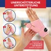 Dr. Arthritis Doctors Designed Wrist Bandage, Thumb Brace Left/Right, Wrist