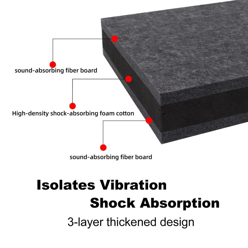 2-Pack Studio Monitor Speaker Noise Isolation Pads 3-Layer Acoustic Stand