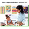 Classroom Educational Posters - 20pcs 16” x 11” - Teacher