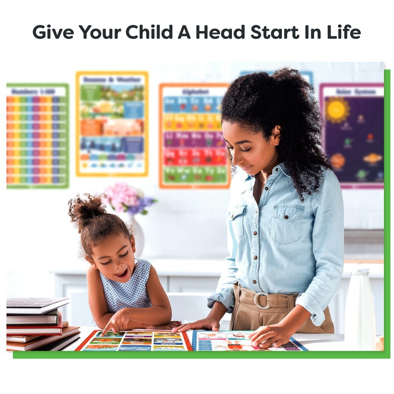 Classroom Educational Posters - 20pcs 16” x 11” - Teacher