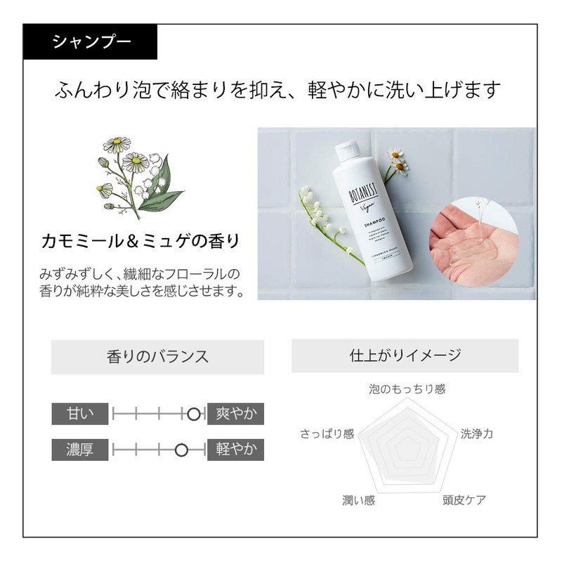 Botanist Vegan Shampoo, Smooth