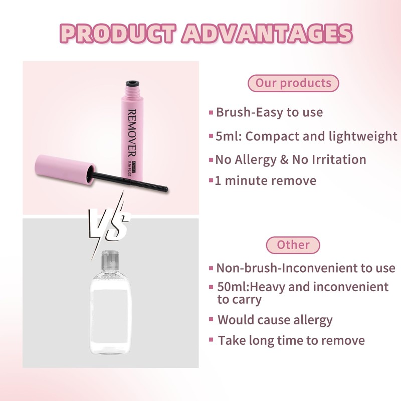 4pcs- Eyelash Bond and Seal Kit, Strong Hold Clear Waterproof