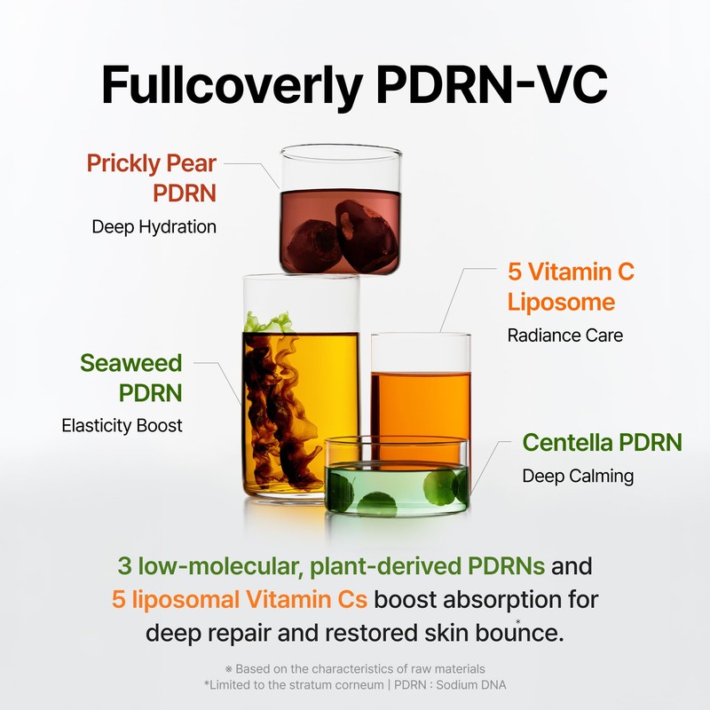 DearKlairs Vitamin PDRN Bouncy Pore Serum, 5 Types of Vitamin