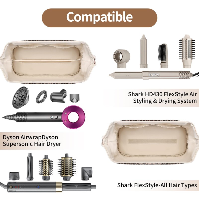Initial Hair Tool Travel Bag Compatible with Shark Flex style