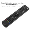 Garsent Replacement TV Remote Control, Universal HD Smart TV Remote