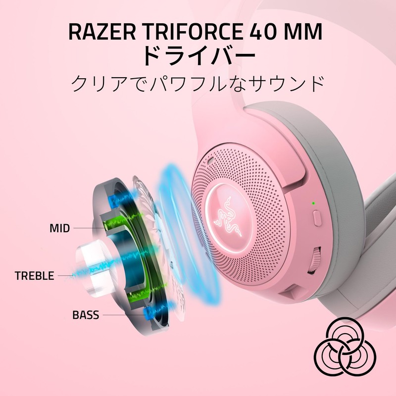 Razer Razer Kraken Kitty V2 BT Quartz Pink with Cat