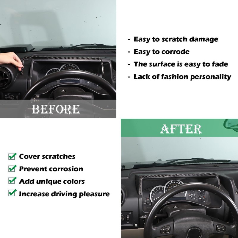 PIUGILH Dashboard Speed Meter Display Panel Sticker Cover Compatible with