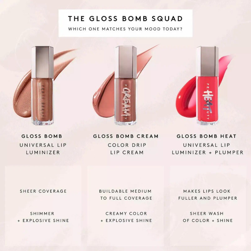 Fenty Beauty Gloss Bomb Heat Labios Vol Color Hot Cherry