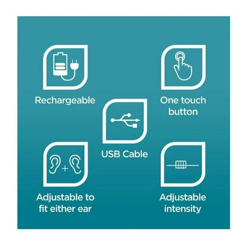 Equate Digital Rechargeable Hearing Sound Amplifier for The Ear, 500-3,200
