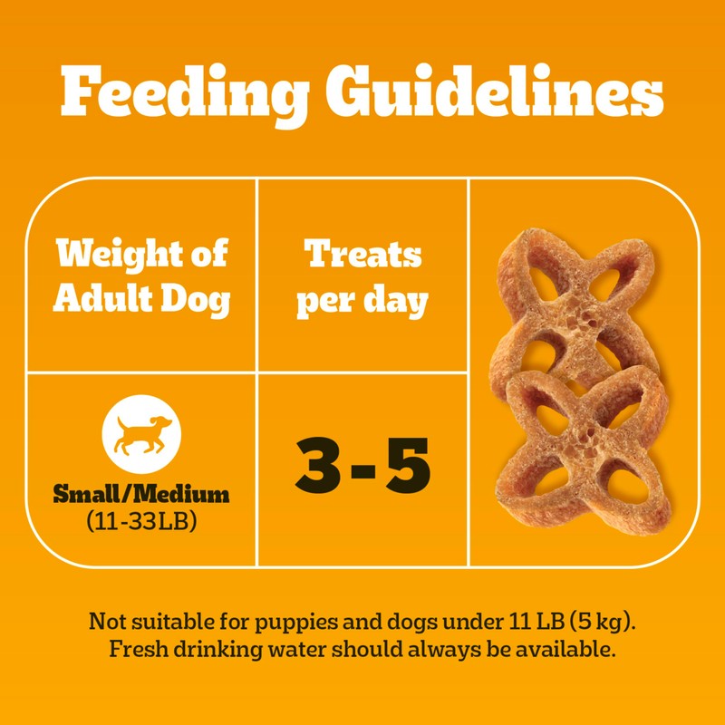 Pedigree Dentastix Chewy Chunx Small & Medium Dog Treats Chicken