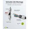 Goobay 65940 CAT6 RJ45 Plug/Field Assembled Network Connector 10 Gbits/Tool-Free