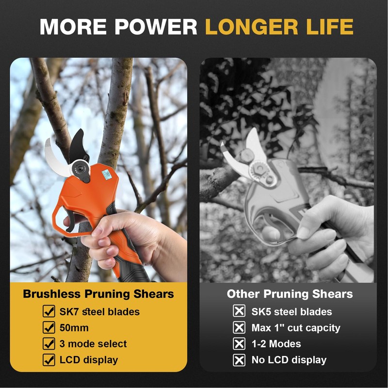 Electric Pruning Shears, Electric Loppers for Gardening, 2" Max Cutting