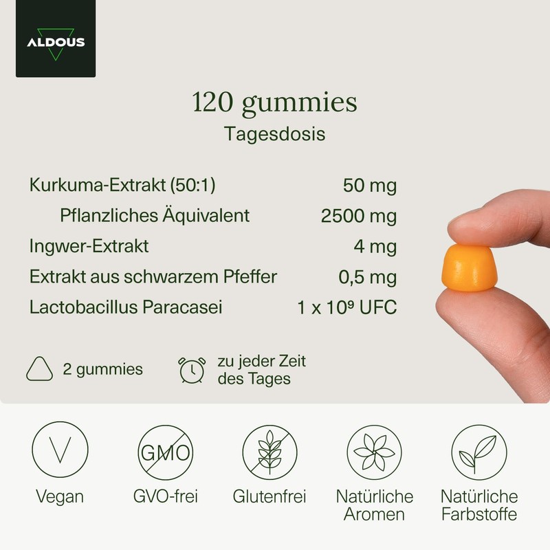 Turmeric with Ginger and Black Pepper + Probiotics - 2500