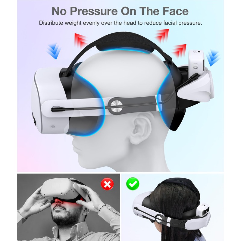 Kawaye Head Strap Compatible with Meta Quest 2/Quest 3S/Quest 3,