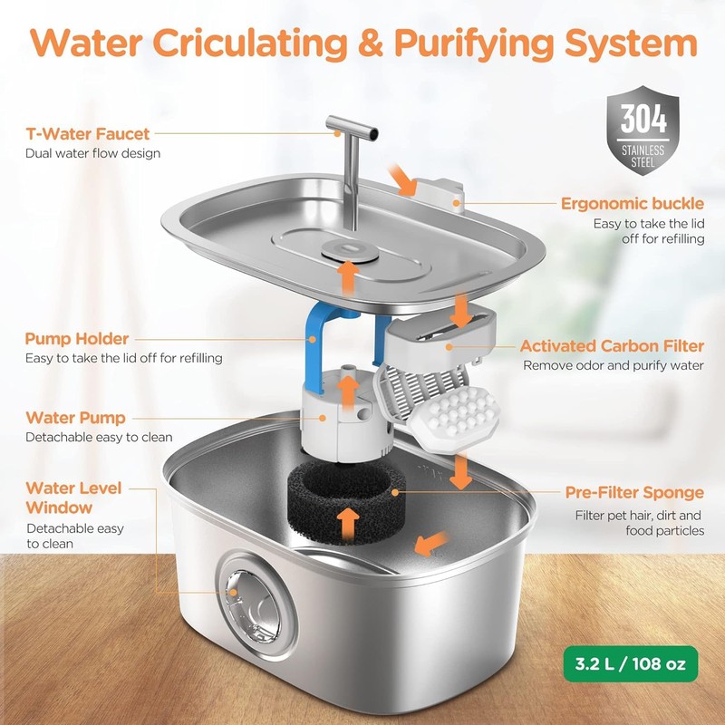 Cat Water Fountain Stainless Steel: 108oz/3.2L Cat Fountain for Drinking