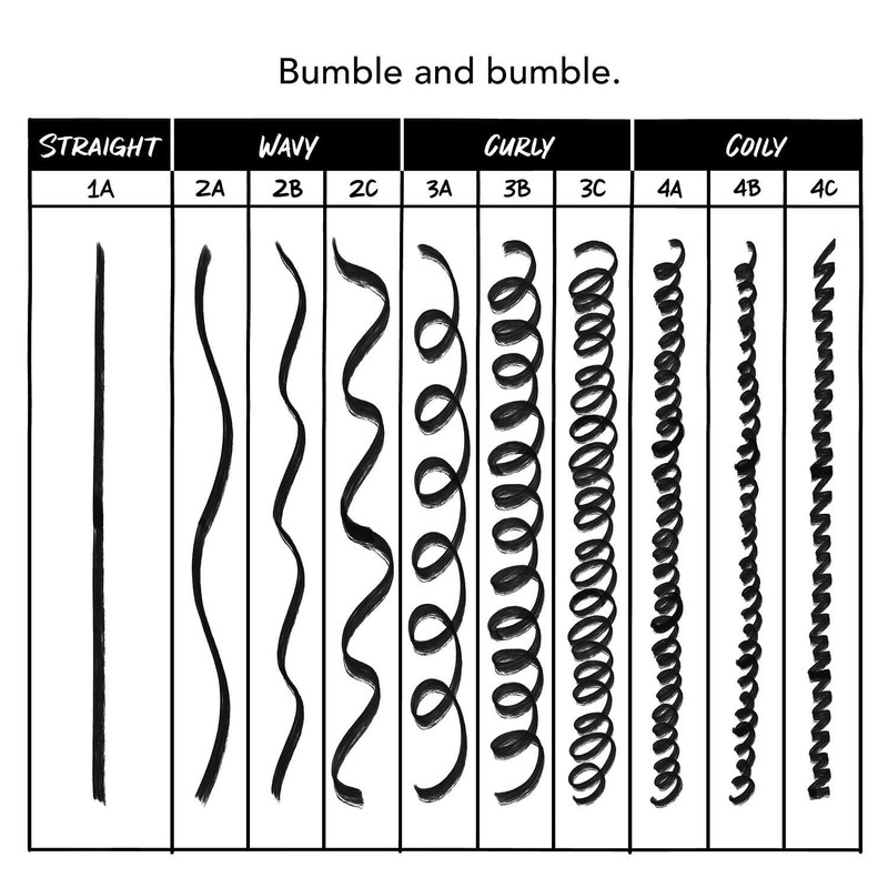 BB Curl 3-in-1 Conditioner 60 ml