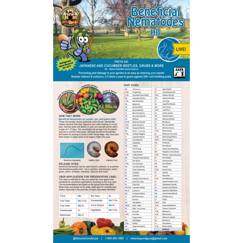 Natures Good Guys 25 Million Beneficial Nematodes HB - Targets