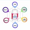 Hyun Heart Mall Biotin Collagen Low Molecular Elastin Vitamin C