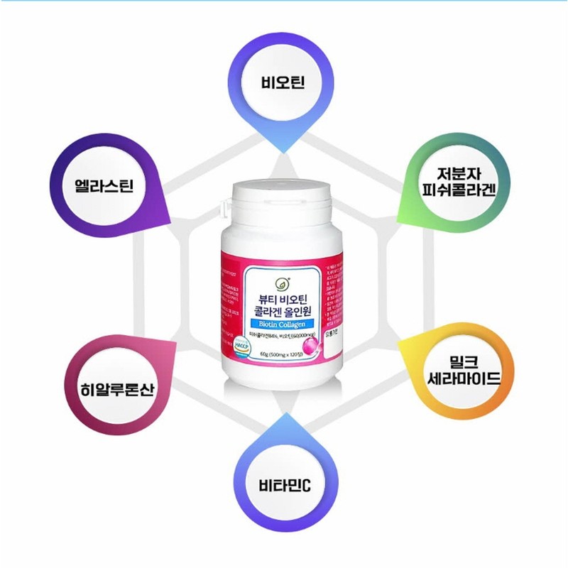 Hyun Heart Mall Biotin Collagen Low Molecular Elastin Vitamin C
