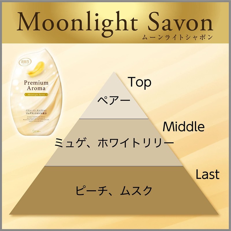 PremiumAroma Moonlight Shabon for Entrance and Living Room, 13.5 fl