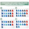 YFFIZQ 144GB MP3 Player with Bluetooth and WiFi,4.3" 1080P Full