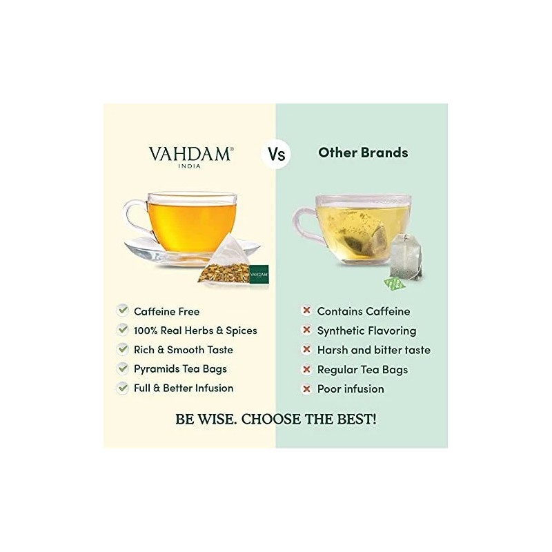 Vahdam Turmeric Ginger Herbal Tea 100 Count Caffeine Free Biodegradable