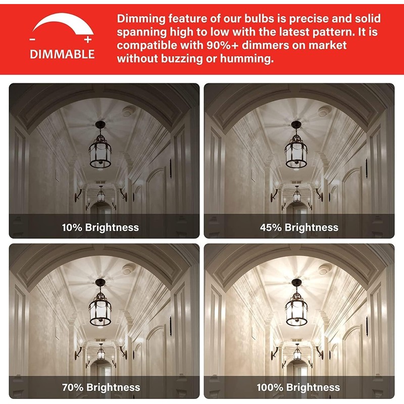 Sengled Candelabra Led Light Bulbs Dimmable, E12 Led Bulb 60