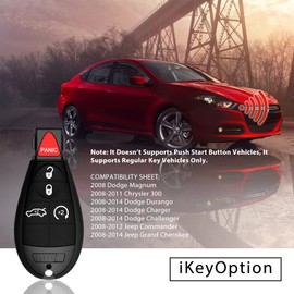 5 Buttons Key Fob fit for 2008-2014 Chrysler 300 for Dodge Challenger Durango Magnum for Jeep Grand Cherokee Keyless Entry Remote fob FCCID: M3N5WY783X 56046639AC 56046639AD 56046639AE-433Mhz