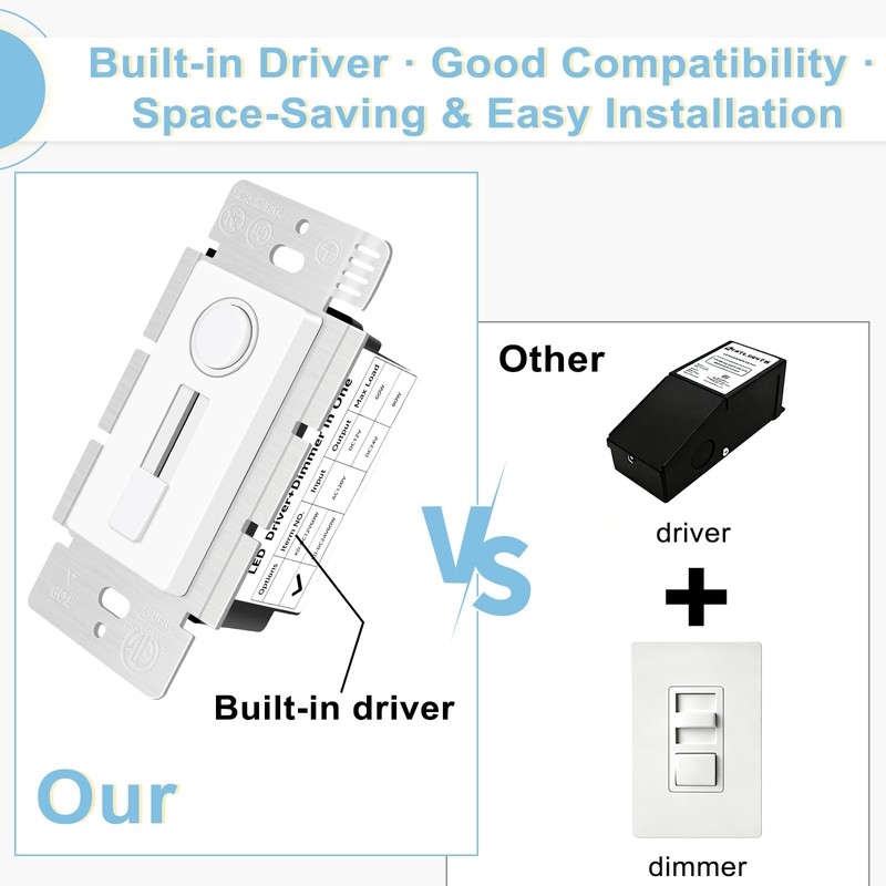 2-in-1 Dimmer Switch & 12V LED Driver, 60W Slide Dimmer