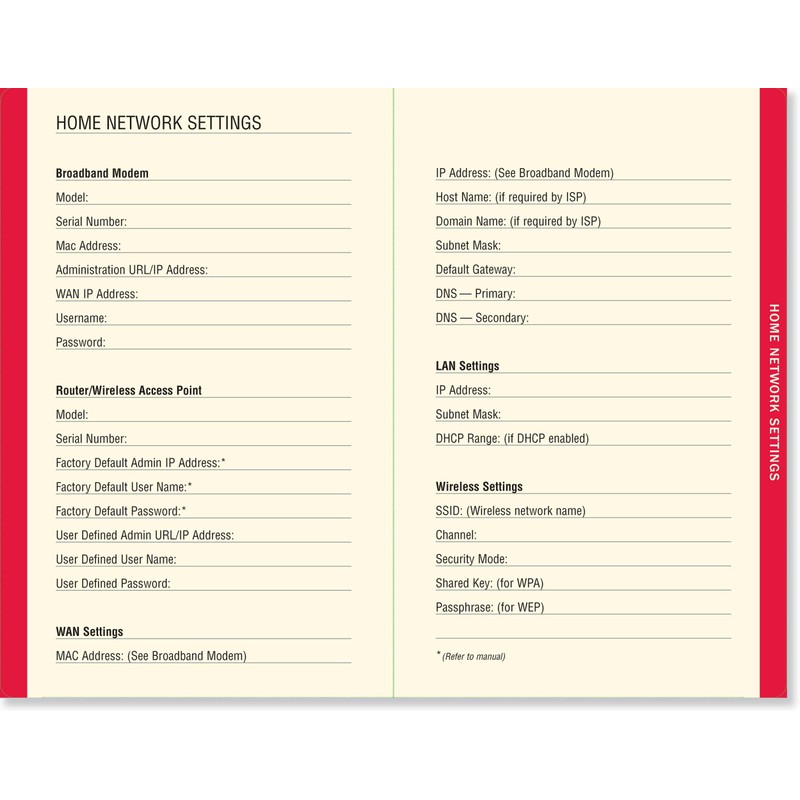 The Personal Internet Address & Password Logbook (removable cover band