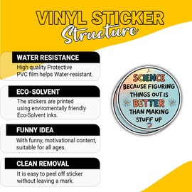 3 Pcs Science Because Figuring Things Out is Better Than Making Stuff Up Sticker – Funny Science Quote Decal Laptop, Water Bottle, Tumbler – Gift for Lovers, Students, and Educators – 3 Inch