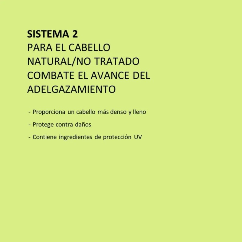 Nioxin Pro Clinical Sistema 2 Kit 150ml Anticaida Cab Natura