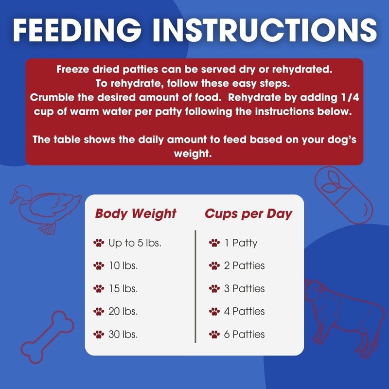 Formula Raw Freeze-Dried Raw Cat Food - Duck & Beef