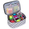 Luxja Double Layer Sewing Accessories Organiser, Storage Bag for Sewing