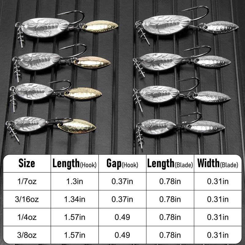 Alwonder 5-Pack Weighted Swimbait Hooks with Underspin, Pin Spring Fishing