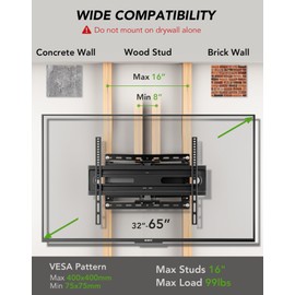 AX WABER TV Wall Mount Bracket for 32-65 Inch TV Full Motion Dual Articulating Arm with Swivel & Tilt, Max VESA 400x400mm，Fits 8” 12” 16" Studs, Supports 99 lbs for Flat & Curved Screens AX02MB01﻿