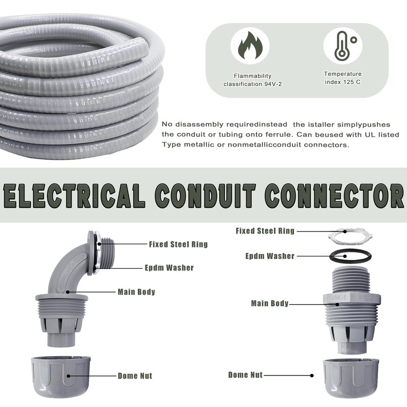 Feotech Liquid-Tight Conduit and Connector Kit - 3/4 Inch 100
