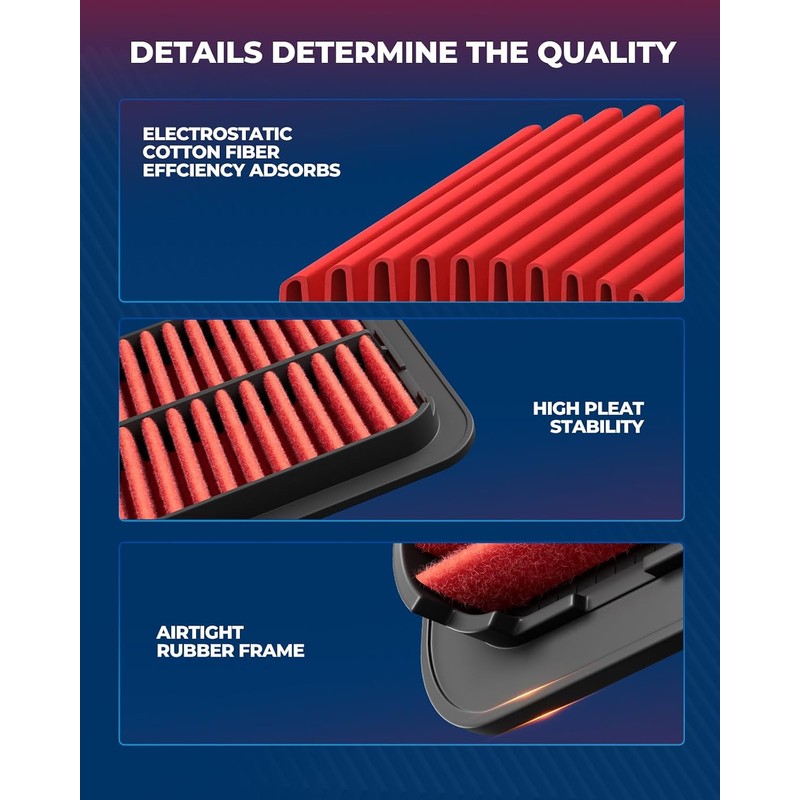 KAX CA12052 Filtro de Aire de Motor Premium para Honda