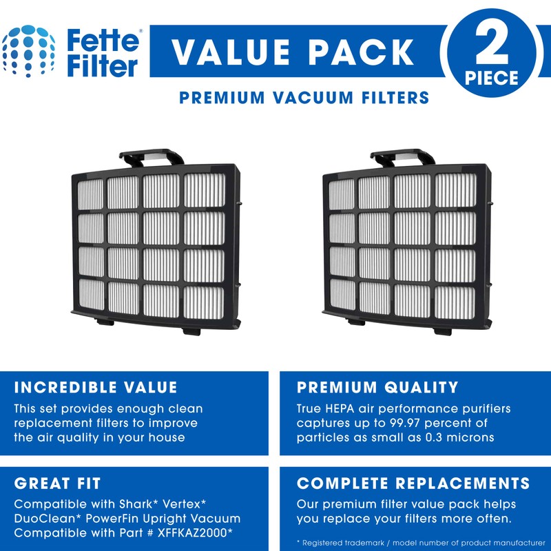Fette Filter - Replacement Post-Motor Filters Compatible with Shark Vertex
