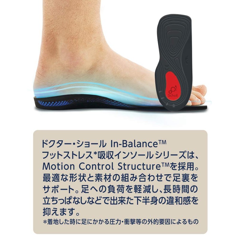 Dr. Scholl's In-Balance Foot Stress Absorbing Insoles for Knees and