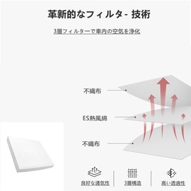 Honda Car Air Conditioner Filter N-BOX JF1 JF2 NBOX NBOX N-ONE JG1 JG2 / N-WGN JH1 JH2 Fit GD Type Activated Carbon Filled Replacement Filter Special 5 Layer Construction Exhaust Gas Antibacterial